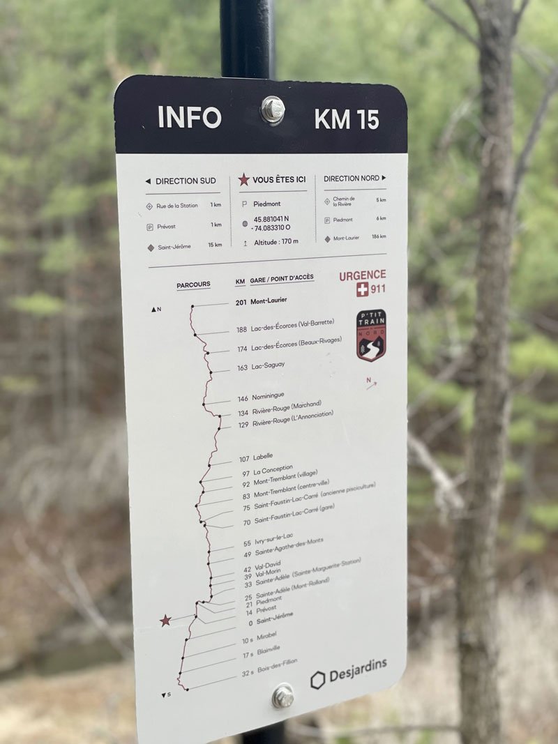 Bornes kilométrique Piste linéaire P'tit Train du Nord